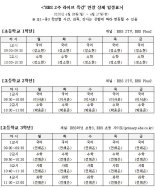 EBS, 초·중 전문 학습채널 오늘부터 서비스