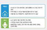 재난지원금 '2차추경' 청신호… 코로나 실업대란 발등의 불[4·15 국민의 선택  경제정책 어디로]