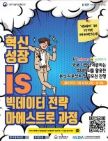 한국경제신문, '실무 프로젝트 기반 빅데이터 전략 마에스트로과정' 훈련생 모집