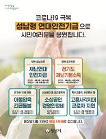 성남시, 재난연대안전자금 신청 2주째 '58만명 접수 완료'