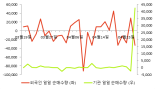 [fnRASSI]인피니트헬스케어, 52주 신고가...4.1% ↑