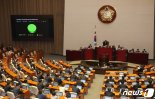 [속보] 인터넷전문은행법 본회의 통과..KT, 케이뱅크 최대주주 길 열렸다