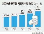 "단계적 인상" vs. "부정 근절" 공무원 초과수당 평행선 여전 [fn 패트롤]