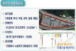 내년 8월 동부산시내버스공영차고지에 수소복합스테이션 구축