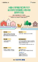 서울시, 카라와 재개발‧재건축 지역 길고양이 생존 대책 찾는다