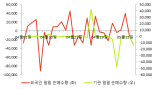 [fnRASSI]인피니트헬스케어(071200), 52주 신고가...4.69% ↑