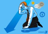 ETF는 잘 나가는 KOFR·SOFR···ETN선 문 닫는다