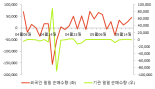 [fnRASSI]뉴보텍(060260) 전일대비 9.69% 상승