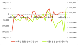 [fnRASSI]원익QnC(074600) 현재 10.38% ↑