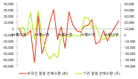 [fnRASSI]이엠텍, 3.73% 오르며 거래량 증가