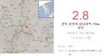 경북 김천시, 규모 2.8 지진 발생…전북·충북까지 "흔들"