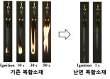 나무 추출물로 친환경 탄소섬유강화플라스틱 만든다