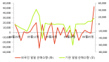 [fnRASSI]티움바이오(321550) 현재 10.73% ↑