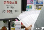 공적마스크 '1인당 10장' 확대 후 첫 주말 1129만장 푼다