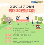 경기도, 대안학교 다니는 고등학교 신입생에 '무상교복 지원'