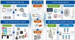 람다256, 검찰과 ‘n번방 사건’ 등 가상자산 악용 막는다