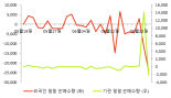 [fnRASSI]애니젠(196300), 52주 신고가 경신...5.06% ↑