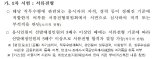 국방부 산하 국방홍보원 채용규정 '나몰라라'?