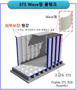 철강협회-포스코, 내진용 물탱크 기술 中企에 무료 공유