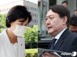 '검찰 자존심' 때린 추미애..윤석열 사퇴할까[정치인사이드]