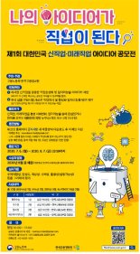 한국고용정보원, 1회 대한민국 미래직업 아이디어 공모전 개최