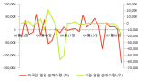 [fnRASSI]파멥신(208340) 현재 12.55% ↑