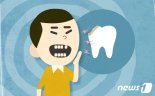 자녀 치아관리 6~7세부터 시작해야 하는 이유