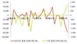 [fnRASSI]에이텍티앤, 52주 신고가...2.64% ↑