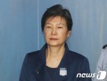 ‘국정농단·특활비’ 박근혜 파기환송심 징역 총 20년 선고..10년 감형