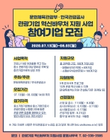 관광공사, 관광기업 혁신바우처 지원사업 참여기업 모집