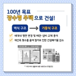 경기주택도시공사, 기본주택 수명 100년 목표 '장수명 주택 적용'