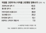 방과후 돌봄교실은 '로또'… 엄마가 되기 전에는 몰랐다 [저출생 시대 '돌봄'은 사회로부터]