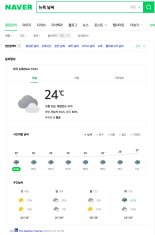 네이버, 'IBM 더 웨더 컴퍼니' 통해 AI-IoT-슈퍼컴퓨팅 분석 기상 정보 제공