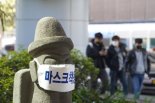 제주 관광산업 피해 ‘눈덩이’…산업위기 대응 특별지역 신청