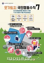 양주시 일본뇌염 주의경보…어린이 예방접종 필수