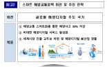 해수부, 세계 최초 해상 내비게이션 서비스로 해양사고 30% 줄인다 