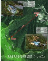 울산시 해상,산악 케이블카 사업 절차돌입