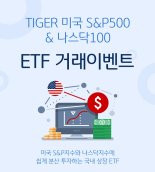 미래에셋 TIGER미국S&P500 등 美주식 ETF 거래 이벤트 진행