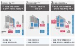 수원농수산물도매시장, 31일부터 과일·수산동 경매 개시