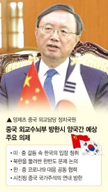 우호국 확보 절박한 中, 한국에 '양자택일' 카드 내미나