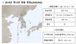 태풍 '바비' 북상에 위험반원 든 한반도.."작년 '링링' 닮아 강풍 주의해야"