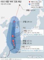 기상망명족 최애앱 윈디 "태풍 바비 중국 상륙" 예측