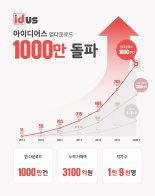 아이디어스, 다운로드수 1000만 돌파