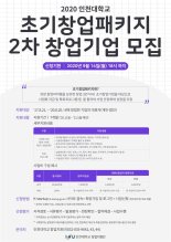 인천대 창업지원단, 초기창업패키지 2차 창업기업 모집