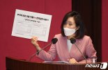 전주혜 의원 “추미애, 주말부부 핑계..납득 어려워”