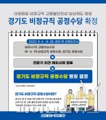 ‘경기도 비정규직 공정수당’ 내년부터 시행