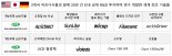 "필립스 TV 사이니지·피아트 LED 전구 판매 금지"