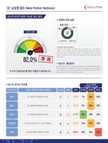 테라젠바이오, 유전체 분석 기반 탈모 예측 기술 특허 취득