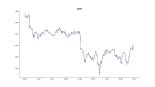 [크립토 시황] 애드엑스(ADX), 12.89% 상승