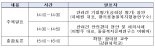 농식품부, '반려견 안전관리 심포지엄' 13일 개최 